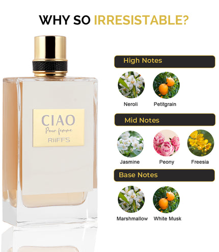 Ciao Pour Femme Riiffs Perfumes