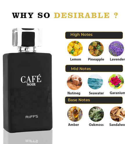 Cafe Noir Riiffs Perfumes